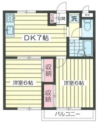 ドーマクラシニーⅠの物件間取画像